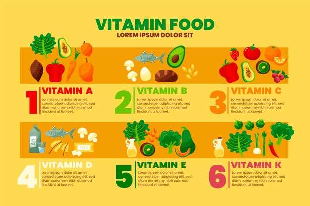 Методы диагностики избытка витаминов в организме