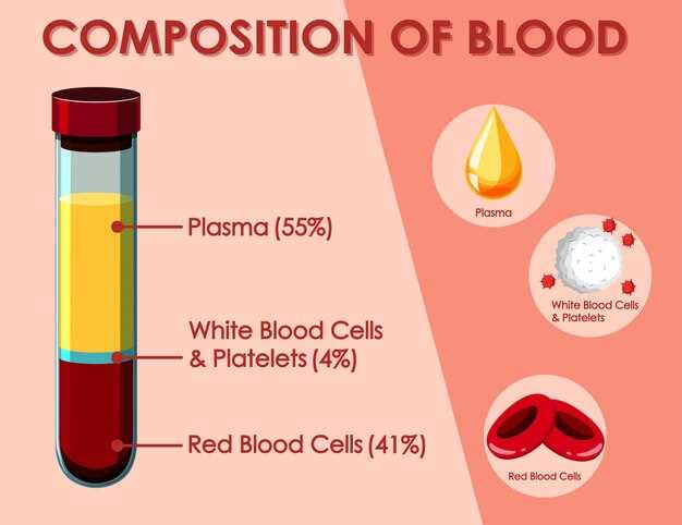 Домашние рецепты для снижения билирубина общего в крови